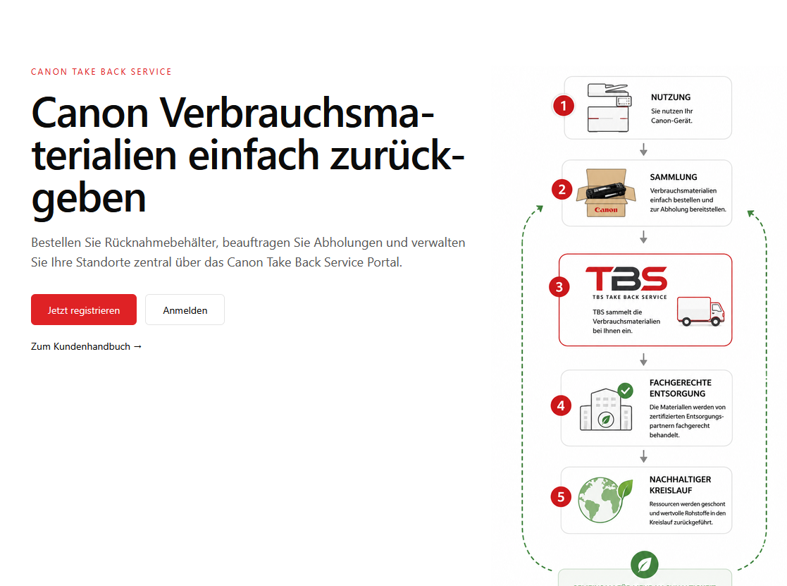 Startseite des Canon Take Back Service mit den Buttons „Jetzt registrieren“ und „Anmelden“